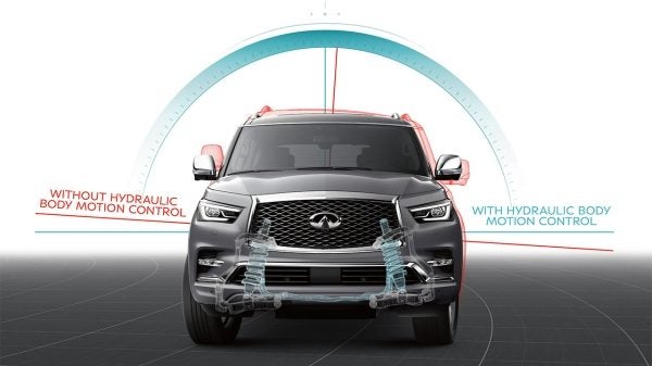 2020 INFINITI QX80 - Grand INFINITI of Macon in Macon GA