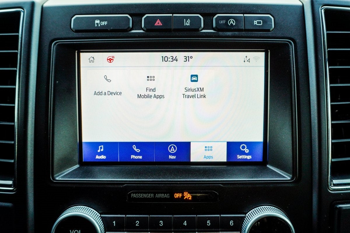 2021 Ford Expedition Max Limited