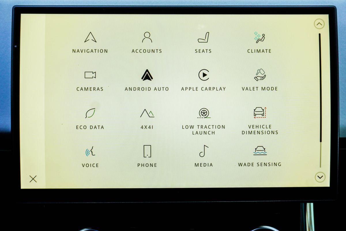 2023 Land Rover Range Rover Sport SE Dynamic