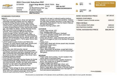 2024 Chevrolet Suburban RST