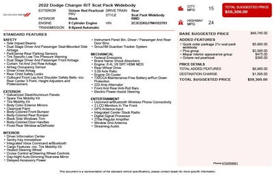 2022 Dodge Charger R/T Scat Pack Widebody