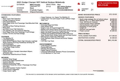 2021 Dodge Charger SRT Hellcat Redeye Widebody
