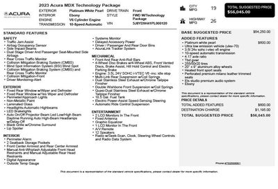 2023 Acura MDX Technology
