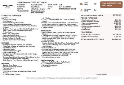 2024 Genesis GV70 3.5T Sport