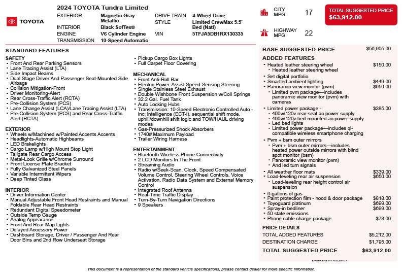 2024 Toyota Tundra Limited