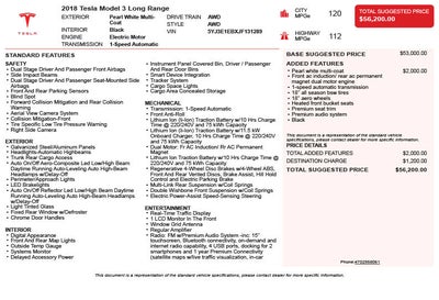 2018 Tesla Model 3 Long Range