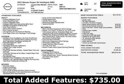 2021 Nissan Rogue SV