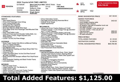 2024 Toyota bZ4X Limited