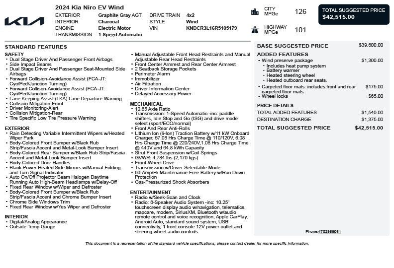 2024 Kia Niro EV Wind
