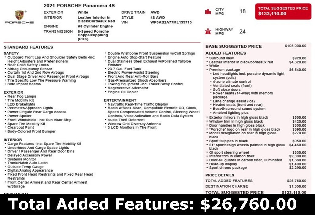 2021 Porsche Panamera 4S