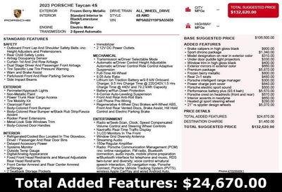 2023 Porsche Taycan 4S