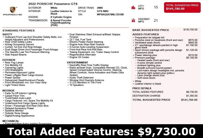 2022 Porsche Panamera GTS