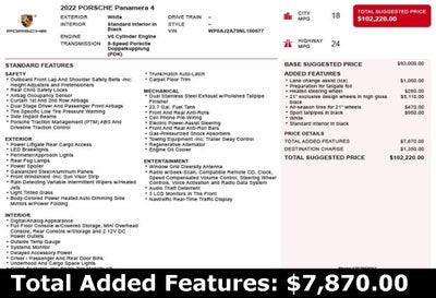 2022 Porsche Panamera 4