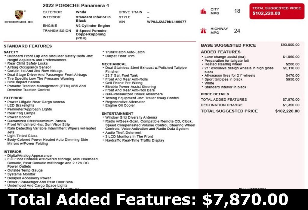 2022 Porsche Panamera 4