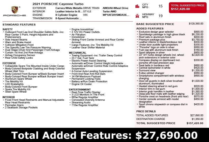 2021 Porsche Cayenne Turbo