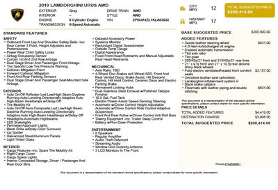 2019 Lamborghini Urus Base