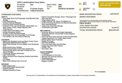 2019 Lamborghini Urus Base