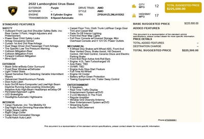 2022 Lamborghini Urus Base