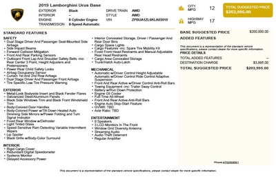 2019 Lamborghini Urus Base