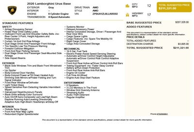 2020 Lamborghini Urus Base