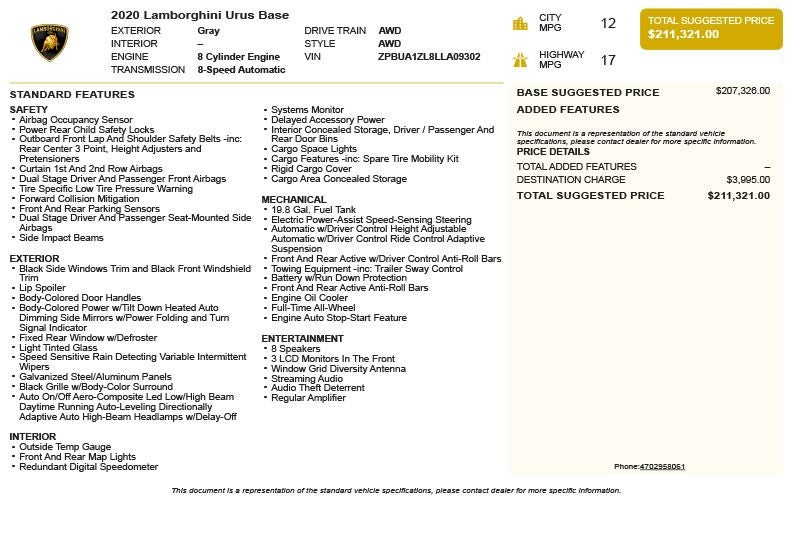 2020 Lamborghini Urus Base