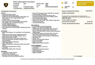 2019 Lamborghini Urus Base