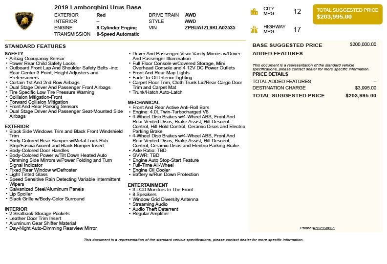 2019 Lamborghini Urus Base