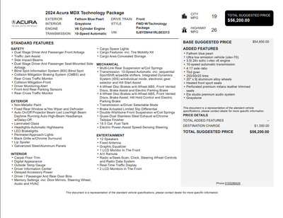 2024 Acura MDX Technology
