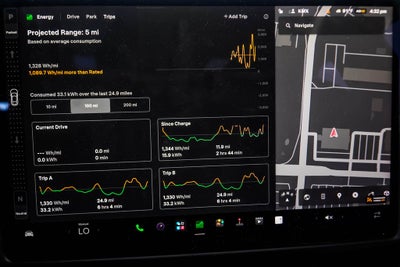 2023 Tesla Model S Standard Range
