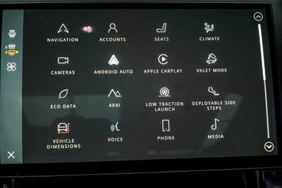 2024 Land Rover Range Rover Sport Dynamic SE