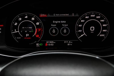 2021 Audi RS 6 4.2 quattro