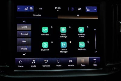 2021 Maserati Levante Base