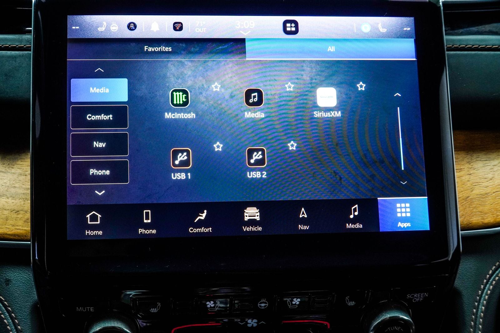 2022 Jeep Grand Cherokee Summit Reserve