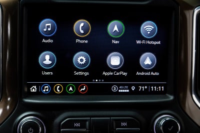 2021 Chevrolet Silverado 1500 High Country