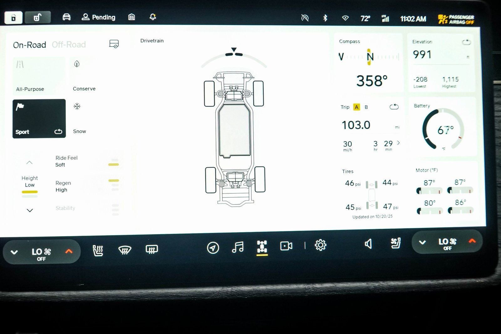 2022 Rivian R1T Adventure