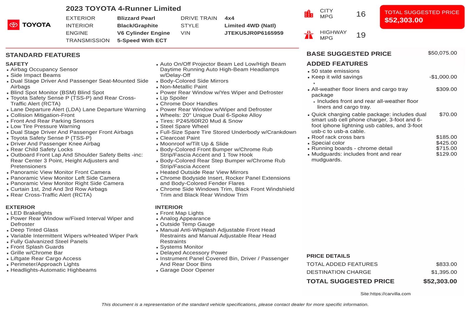 2023 Toyota 4Runner Limited