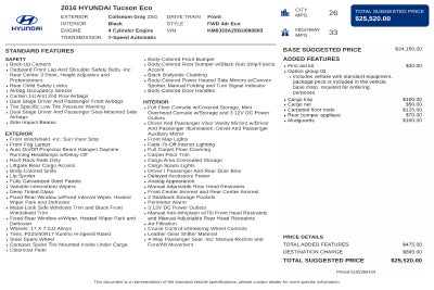2016 Hyundai Tucson Eco