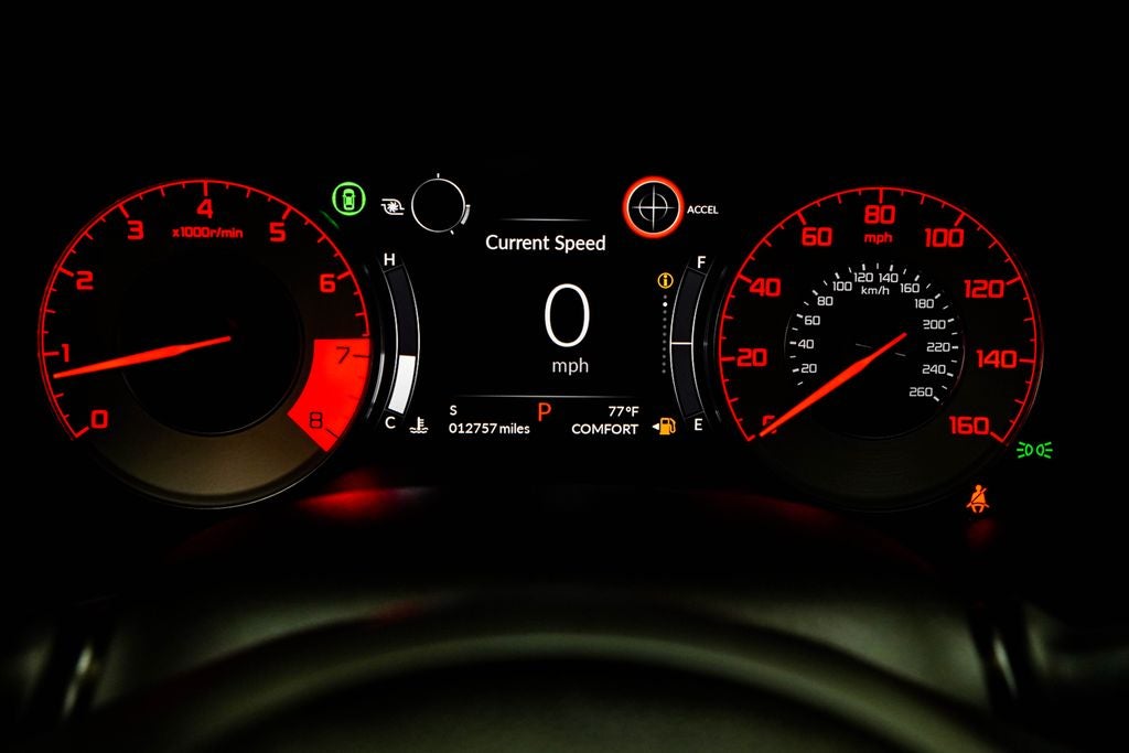 2022 Acura TLX A-Spec Package SH-AWD