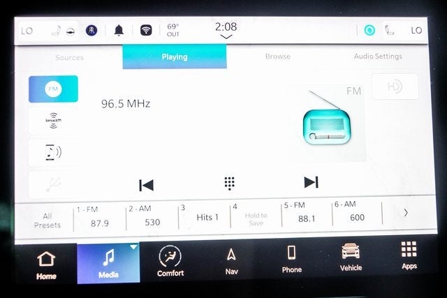 2022 Jeep Grand Cherokee Summit