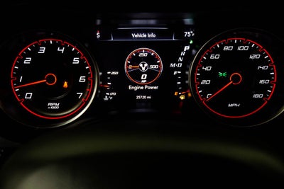 2023 Dodge Charger R/T Scat Pack