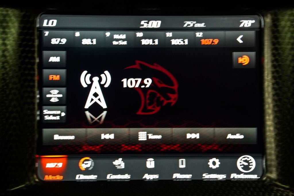 2023 Dodge Charger SRT Hellcat Widebody