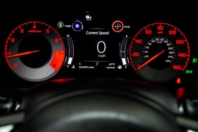 2023 Acura RDX A-Spec Package