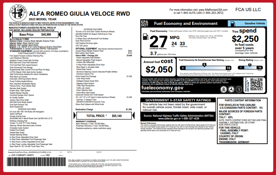 2023 Alfa Romeo Giulia Veloce